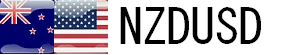 NZDUSD