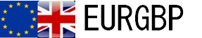 EURGBP