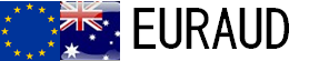 EURAUD